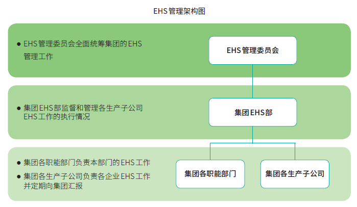 真人网投娱乐